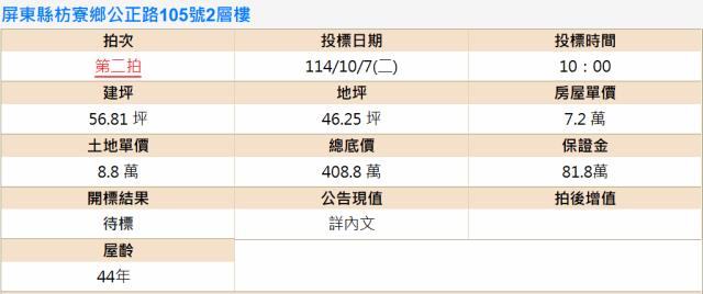 枋寮拍賣透天-1