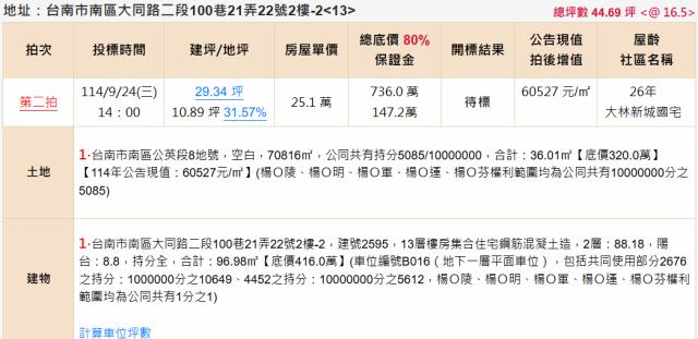 台南法拍大樓-1