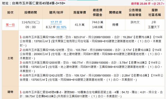 台南大樓法拍-1