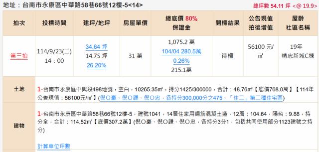 台南大樓法拍-1