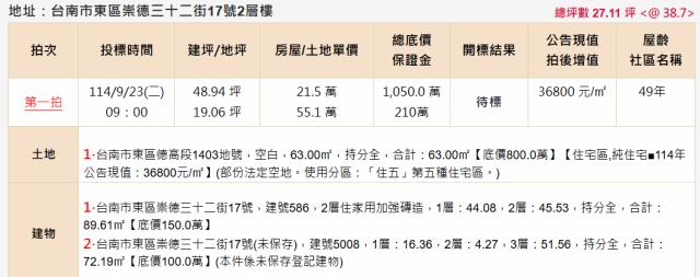 台南透天法拍-1