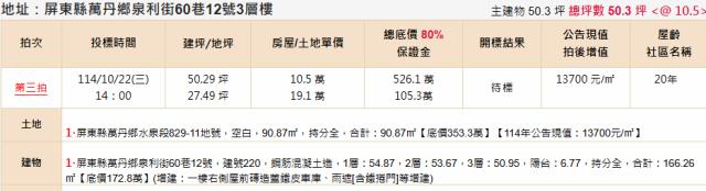 屏東萬丹拍賣透天-1